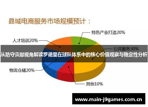从防守贡献视角解读罗德里在球队体系中的核心价值观察与稳定性分析 从防守贡献视角解读罗德里在球队体系中的核心价值观察与稳定性分析